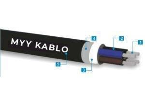 Kalaylı MYY Marin Kablo