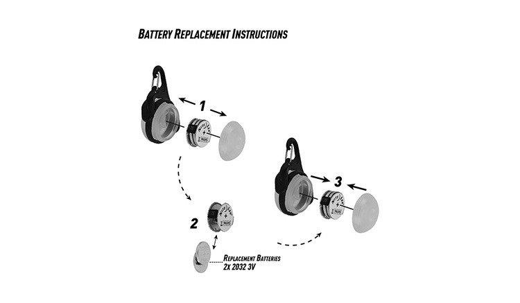 Nite Ize Moonlit Led Kamp Lambası Kırmızı