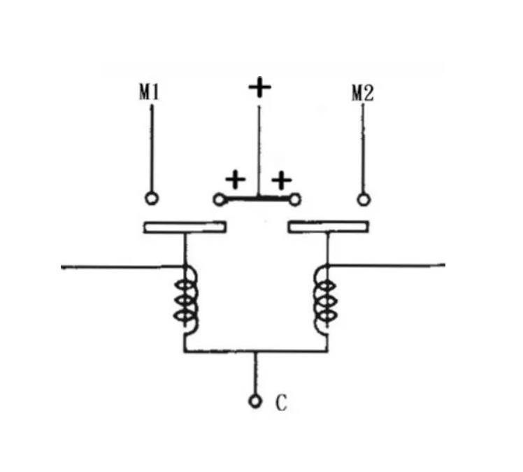 ChiangBin 3 Tırnak Selenoid 1500w 12v