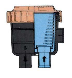 Vetus 330 Deniz Suyu Filtresi 11/4''