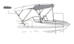 Nuova Rade Tente Konnektörü 22mm