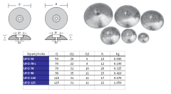 Best Ufo Flange Tutya