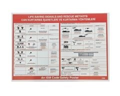 Saray Can Kurtarma İşaretleri Levhası