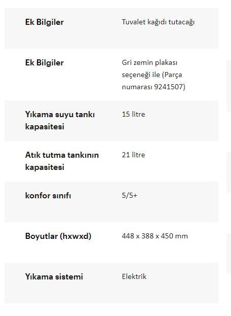 Thetford 565E 15+21lt Elektrikli Portatif Tuvalet
