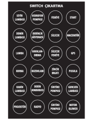 Bfy Switch İçin Yuvarlak Türkçe Çıkartma 24 parça